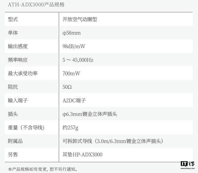 3000 开放式耳机发布：常规阻抗可直连凯发k8国际铁三角新品 ATH-ADX(图5)